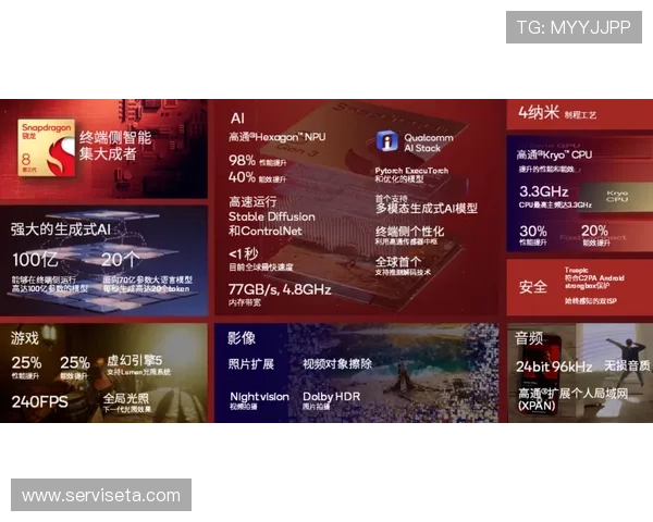 K8.com凯发百家乐官网的移动端体验与PC端操作的全面比较分析 K8.com凯发百家乐官网的移动端体验与PC端操作的全面比较分析